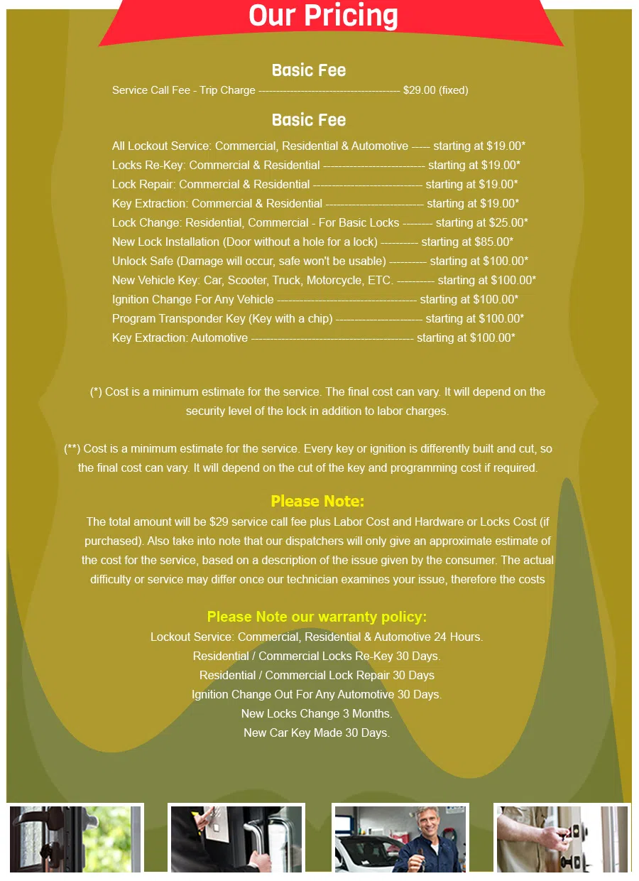 South Milwaukee WI Locksmith Store South Milwaukee, WI 262-295-2851